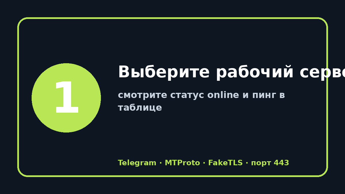 Рабочие прокси для телеграм: шаг 1 — Выберите рабочий сервер